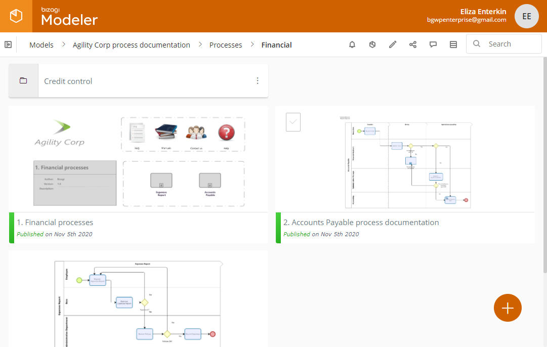 3.7ProcessModels2