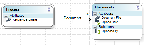 AdvanceFilesManagement15