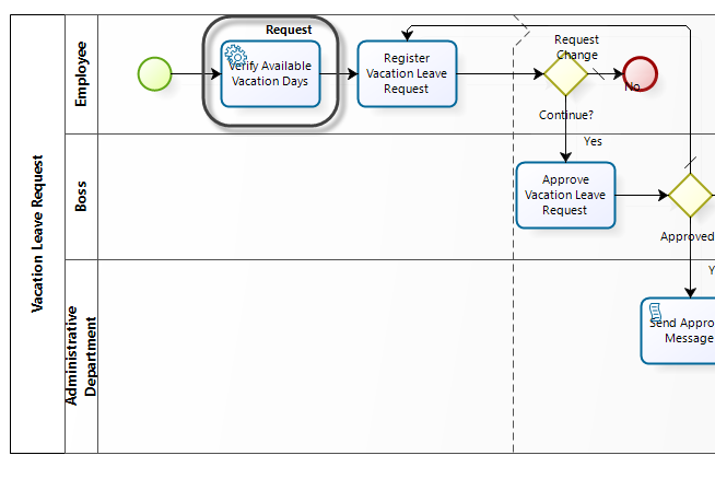 Asynchronous_Overview