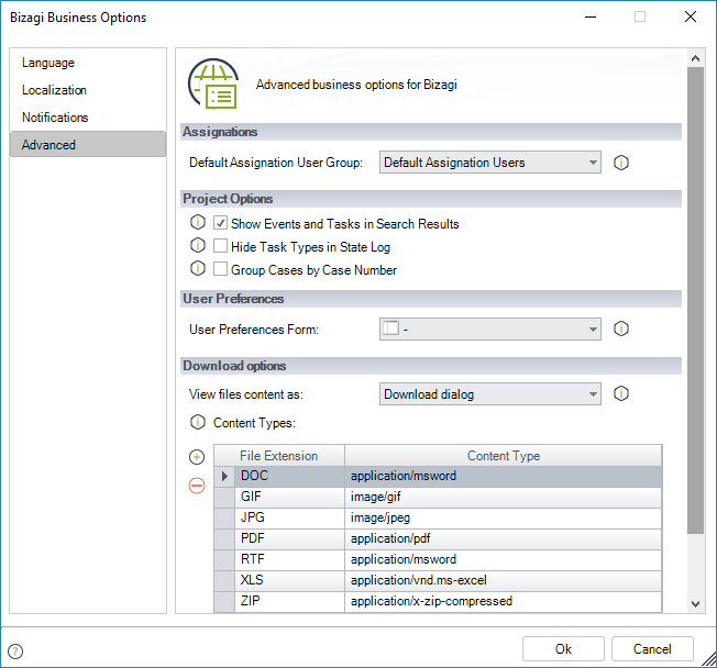 BusinessConfiguration6