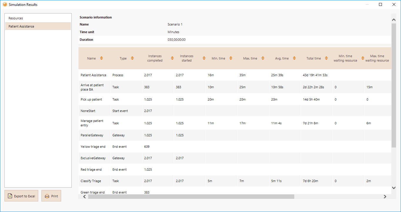 CalendarAnalysis1_st