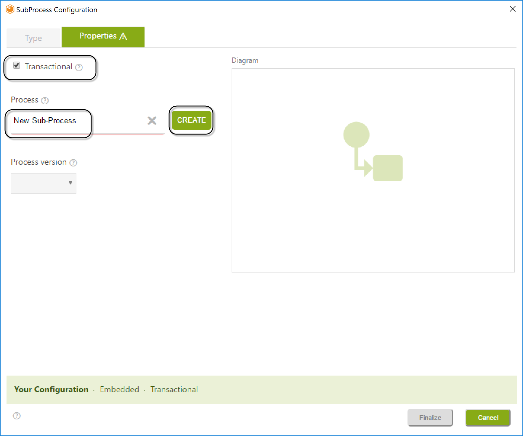 configureEmbededSubprocess13