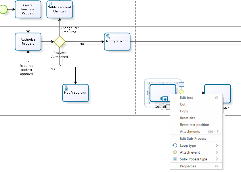 EditReusableSubprocess