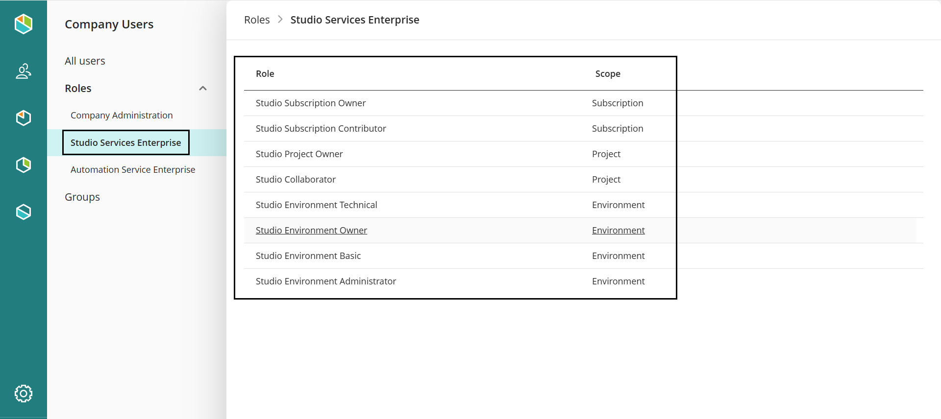 environment_profiles_studio_7