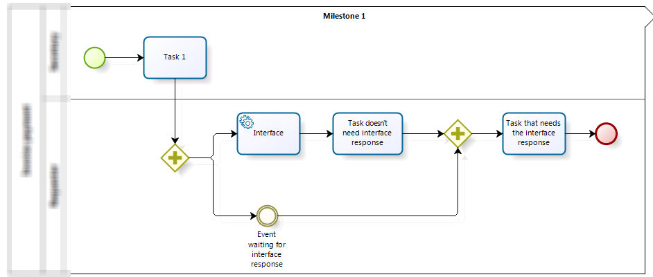 Goodpractices8