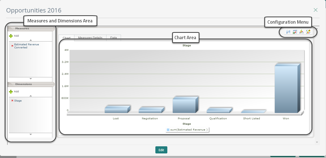 Graphical6