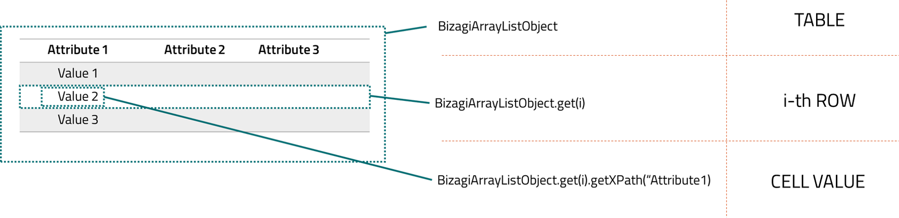 Iterations1