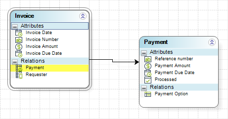 Managingentities3