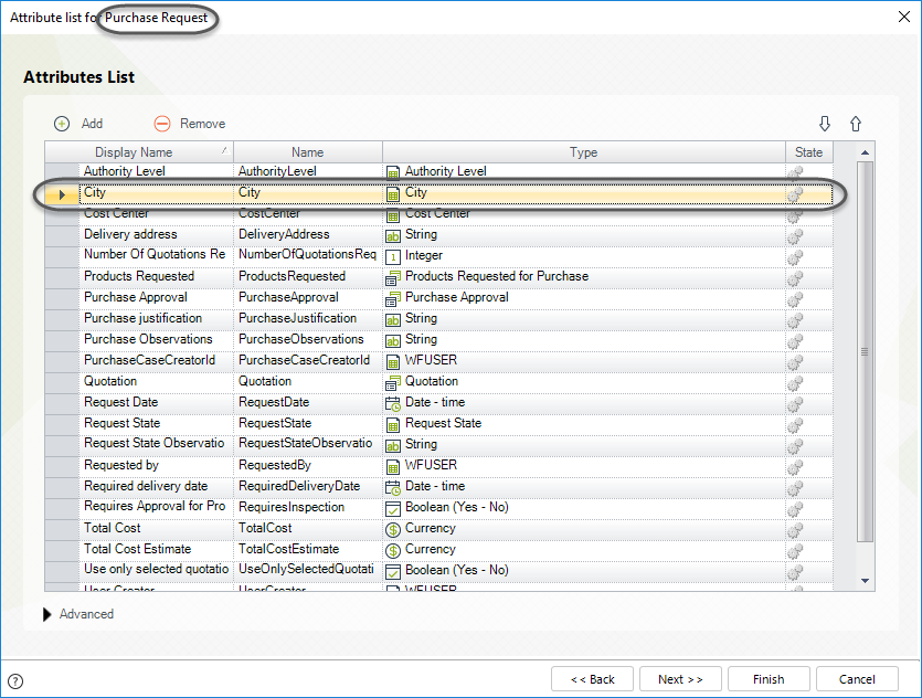 Modelingdata26