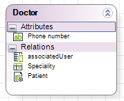 Modelingdata33