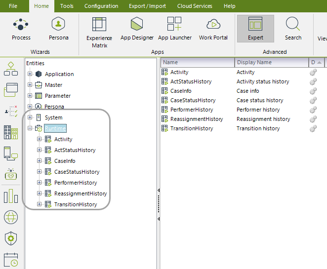 Modelingdata35