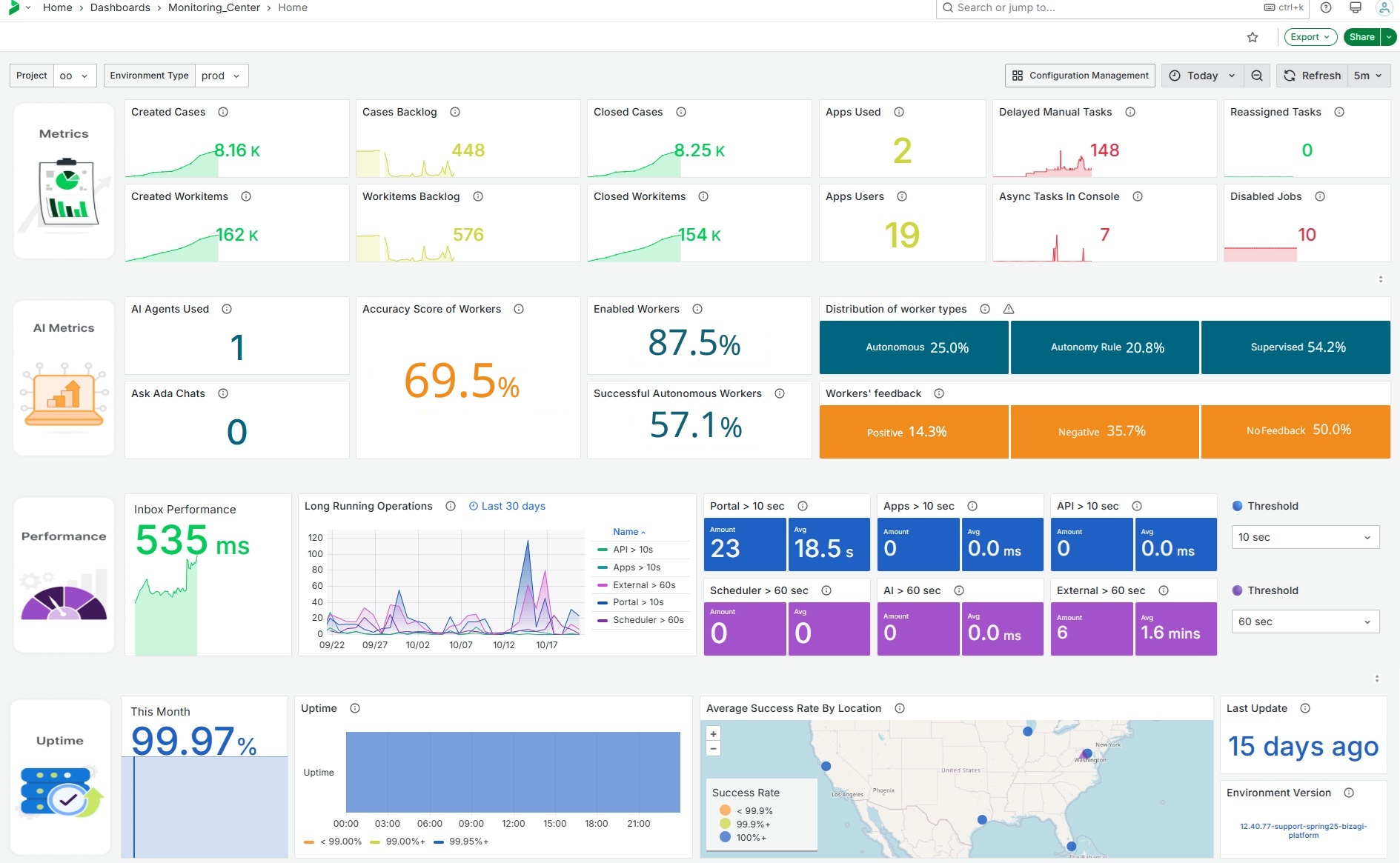 MonitoringCenter_0001