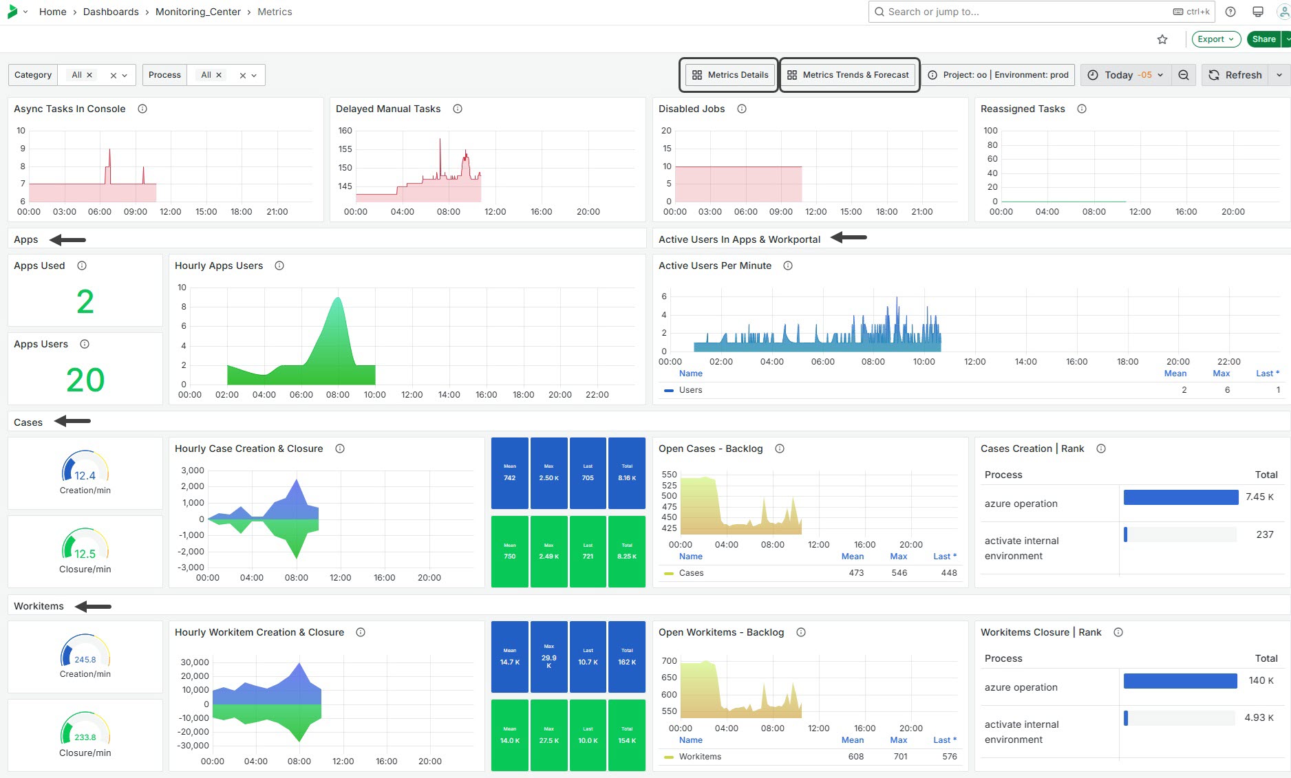 MonitoringCenter_0004