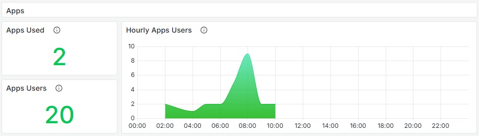 MonitoringCenter_0006