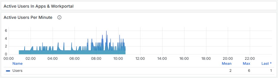 MonitoringCenter_0007