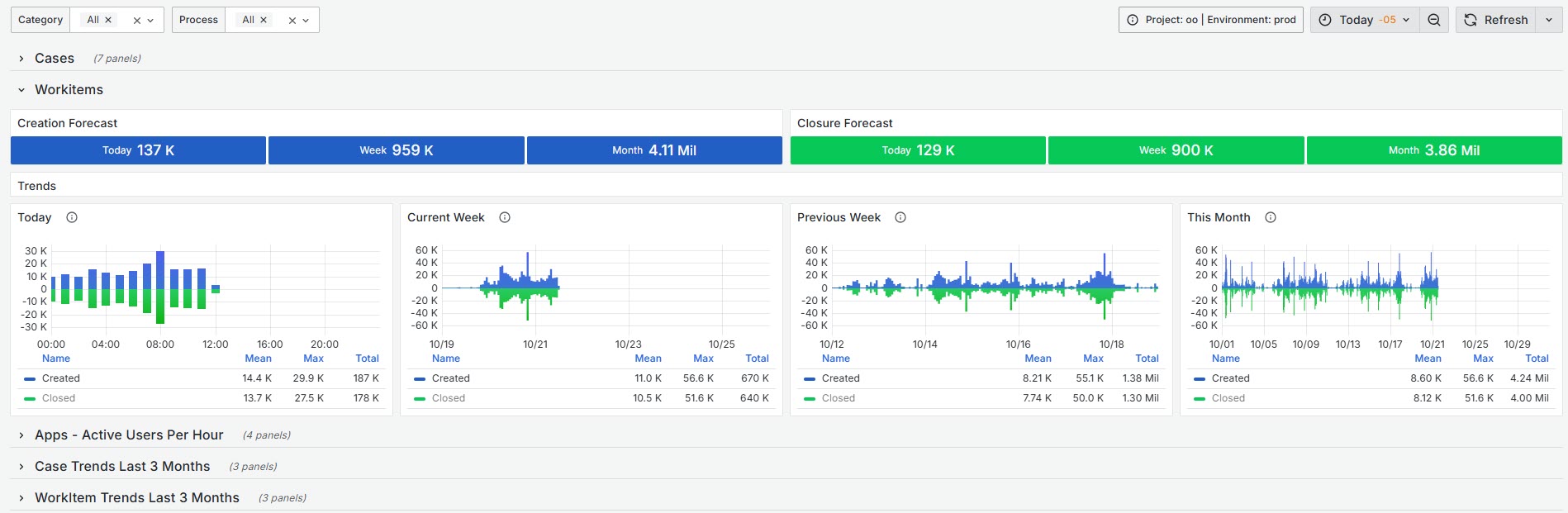 MonitoringCenter_0016
