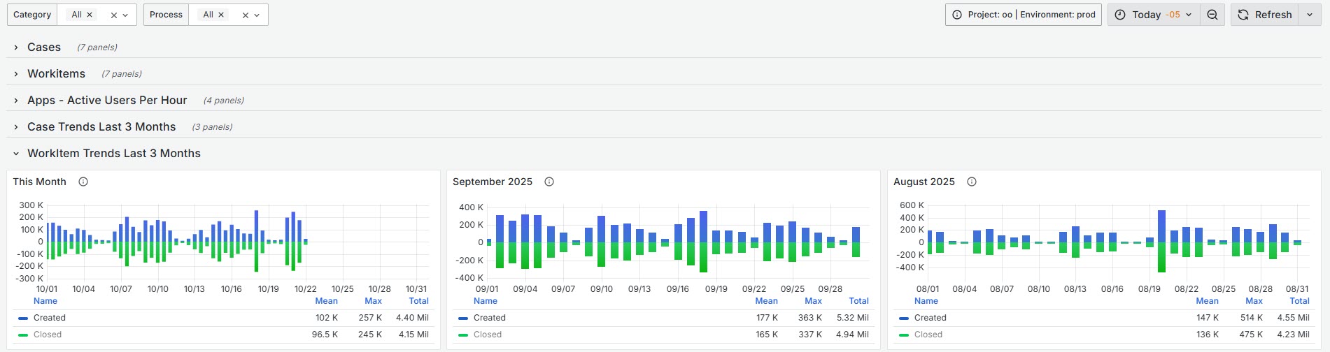 MonitoringCenter_0019