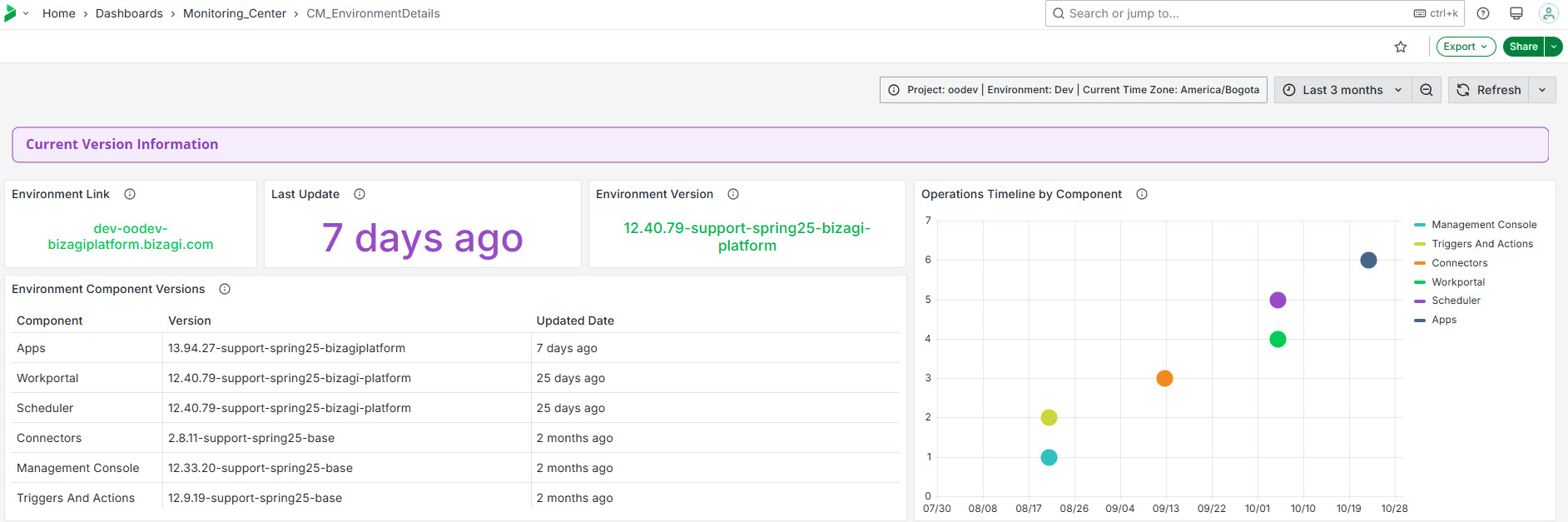 MonitoringCenter_0025