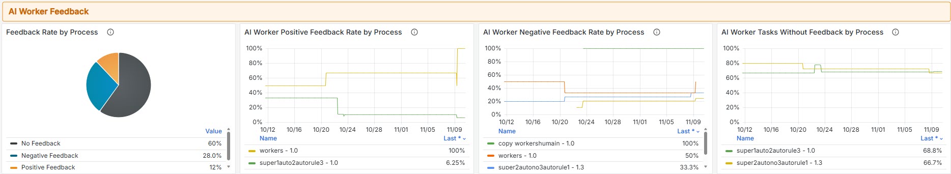 MonitoringCenter_0032