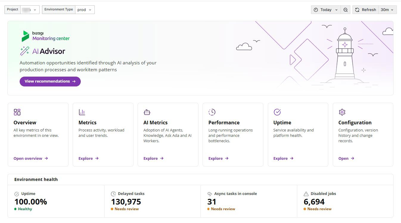 MonitoringCenter_0047