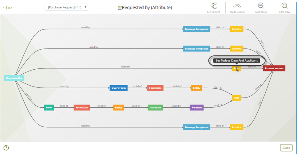 Package-visualizer-19