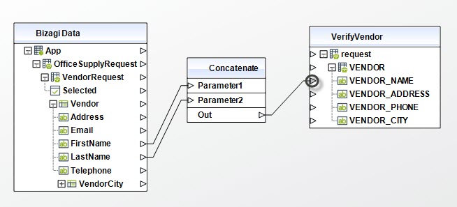 ParameterMapping_advancedMapping_VendorConcatParam2