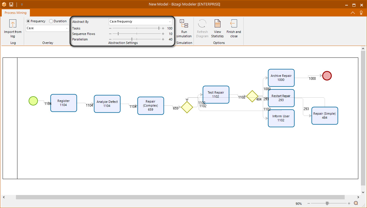 ProcessMining_09