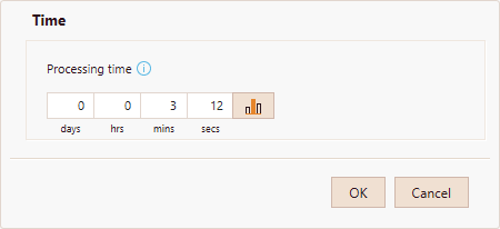 ProcessValidation15