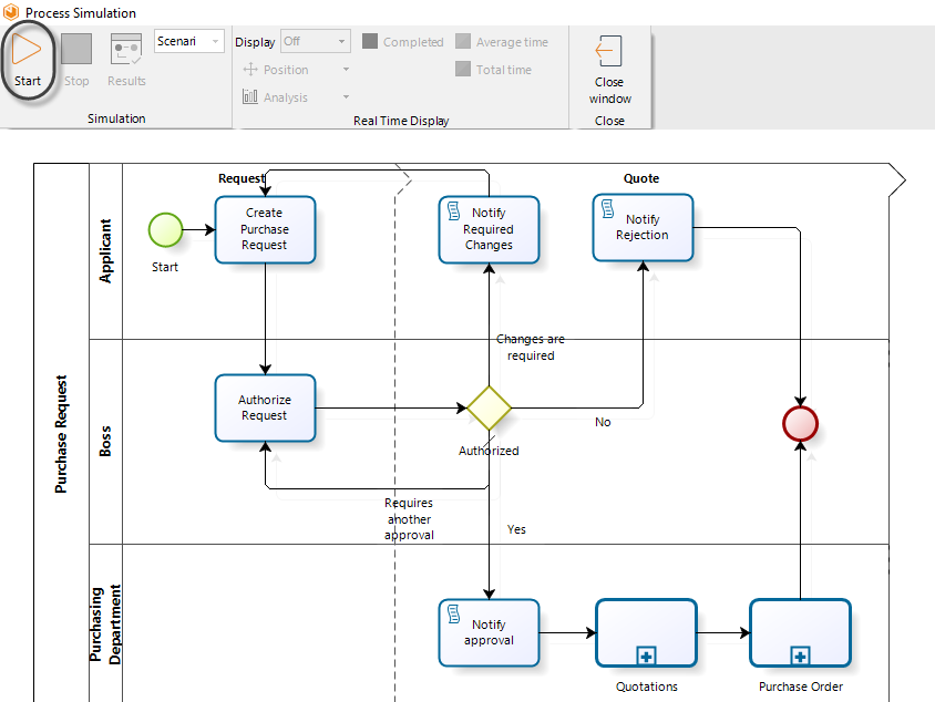 ProcessValidation21_st