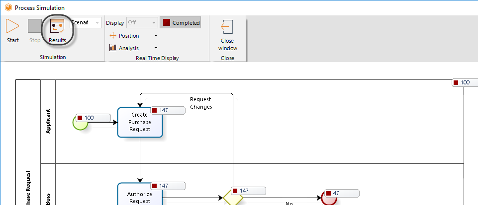 ProcessValidation33