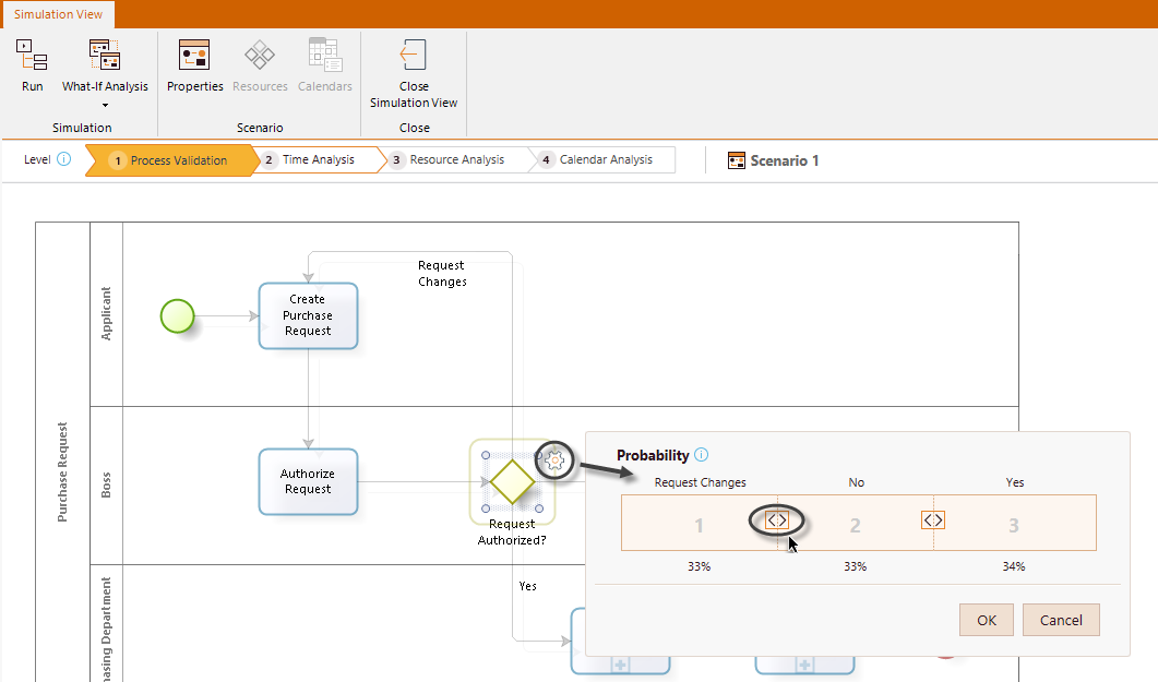 ProcessValidation5