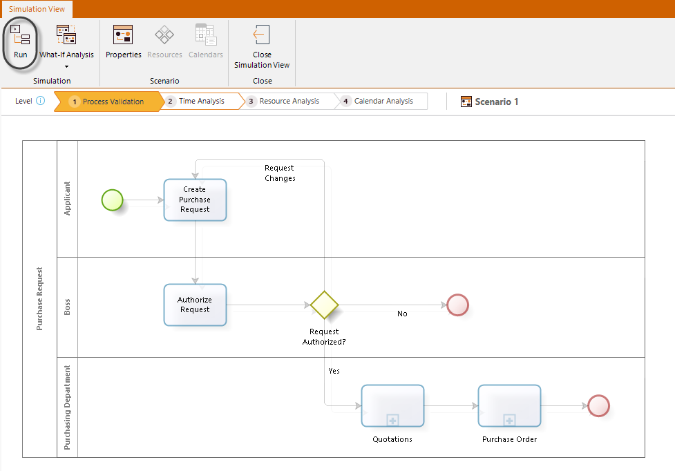 ProcessValidation6