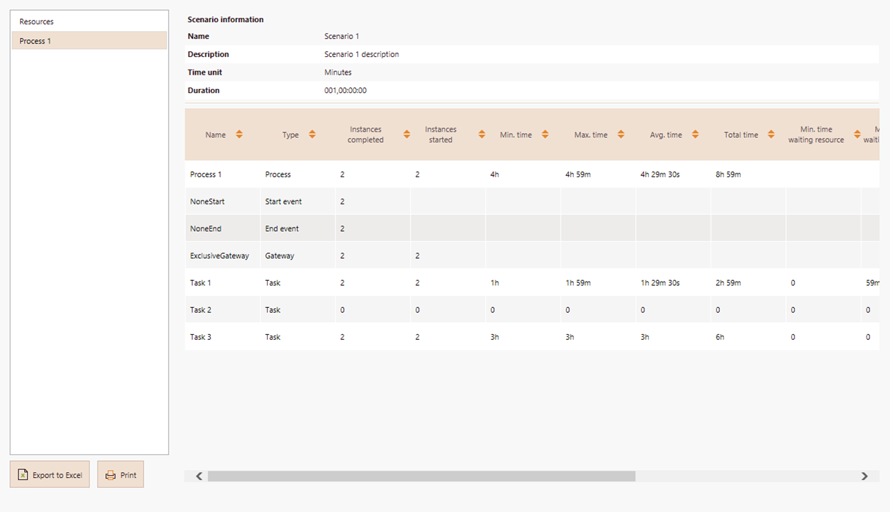 ProcessValidation72