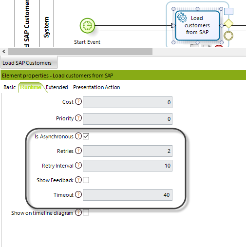 SAPLoading_03Asynchronous