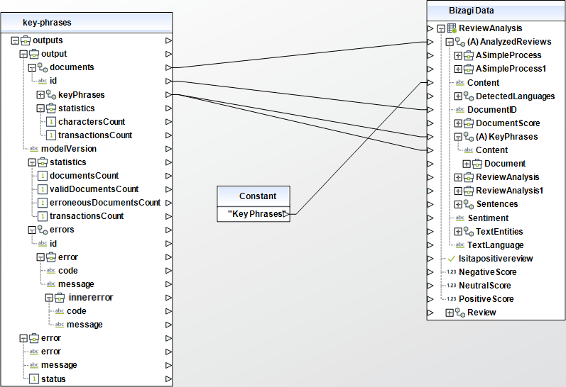 TextAnalytics09