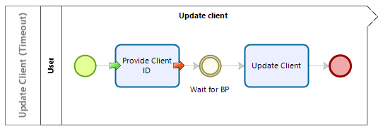 BluePrism25