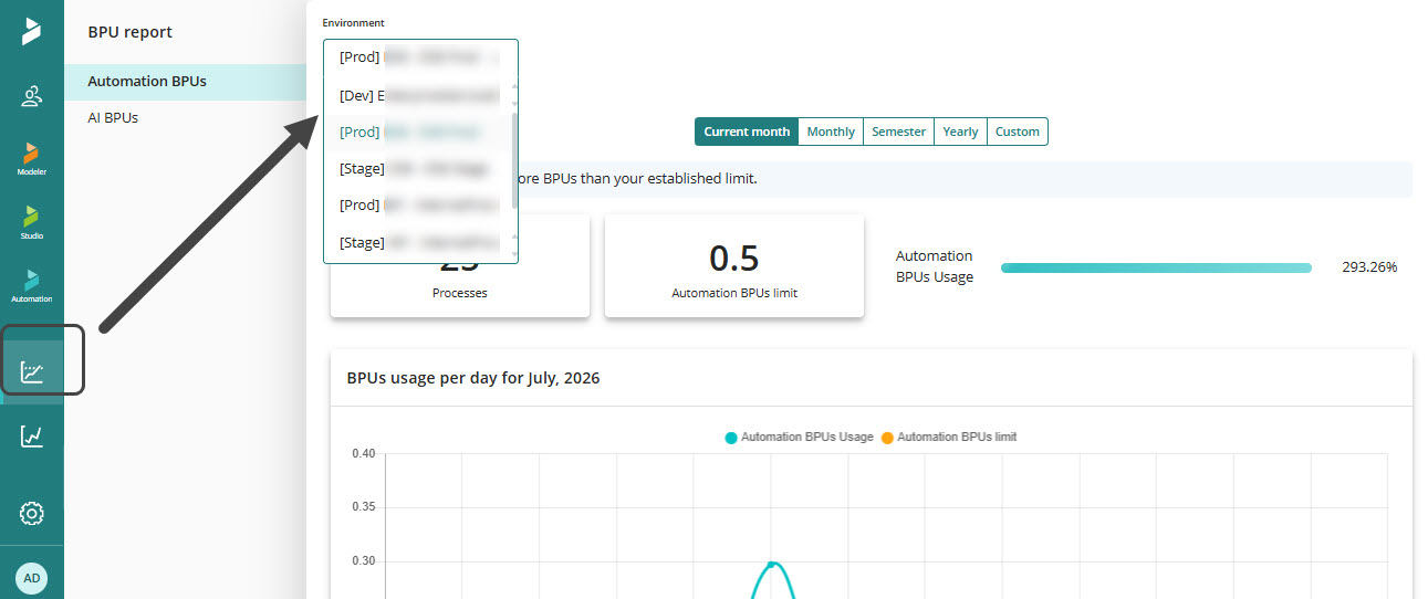 BPUreport