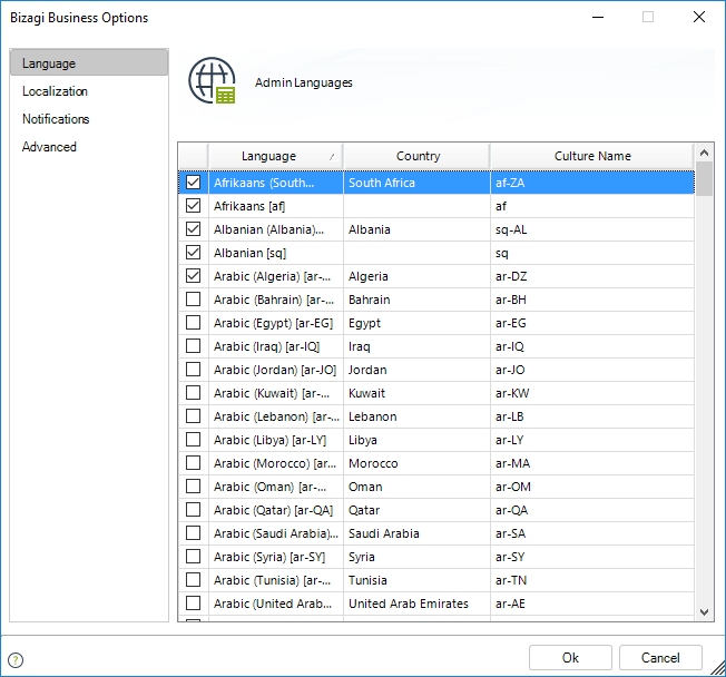 BusinessConfiguration1