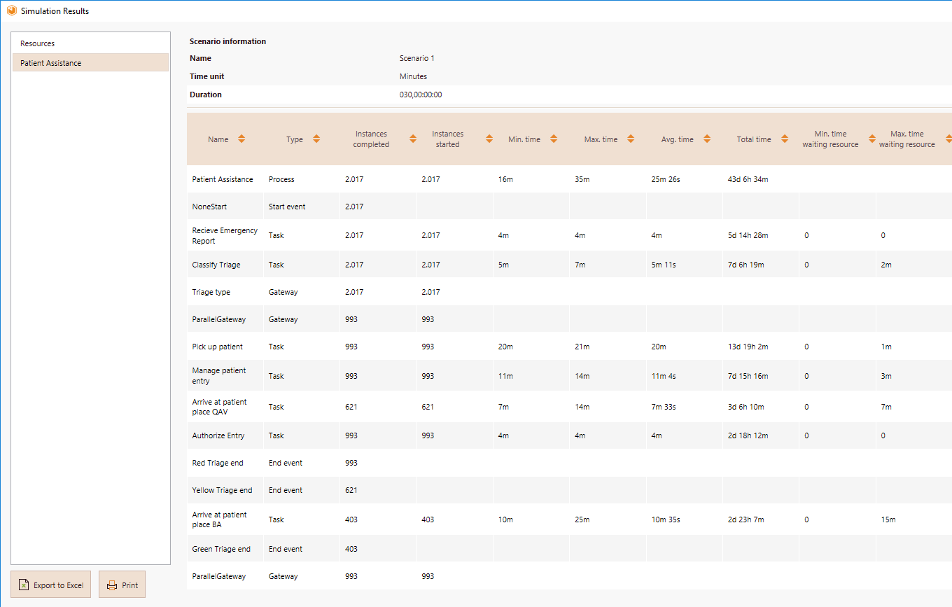 CalendarAnalysis1