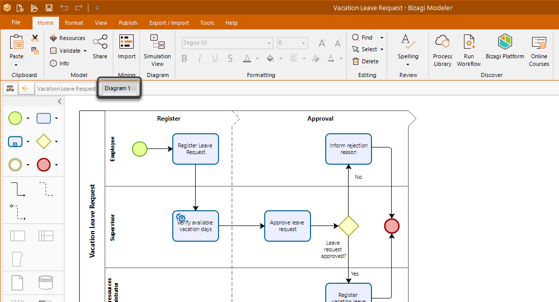 creating_a_copy_of_a_process_2