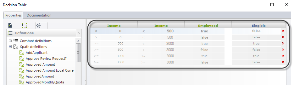 DecisionTable10