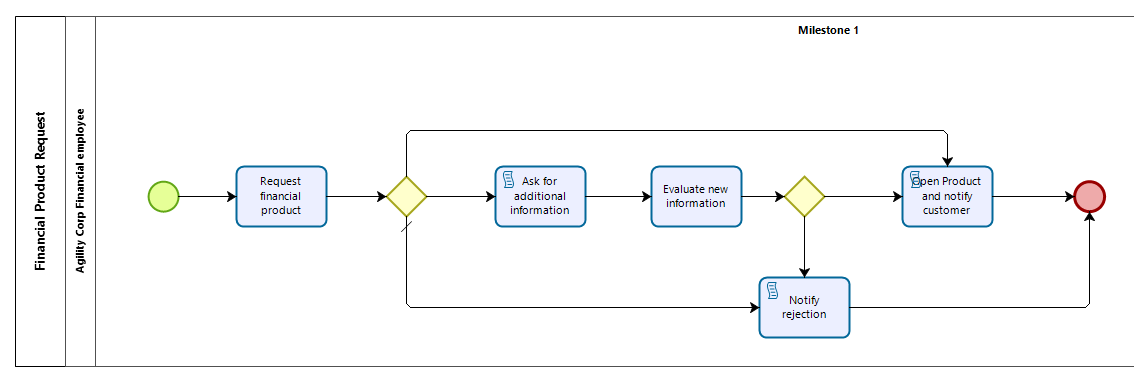 Excel-bot30