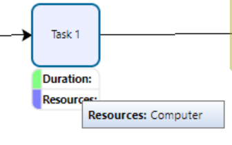 extended_attributes_visualization_4