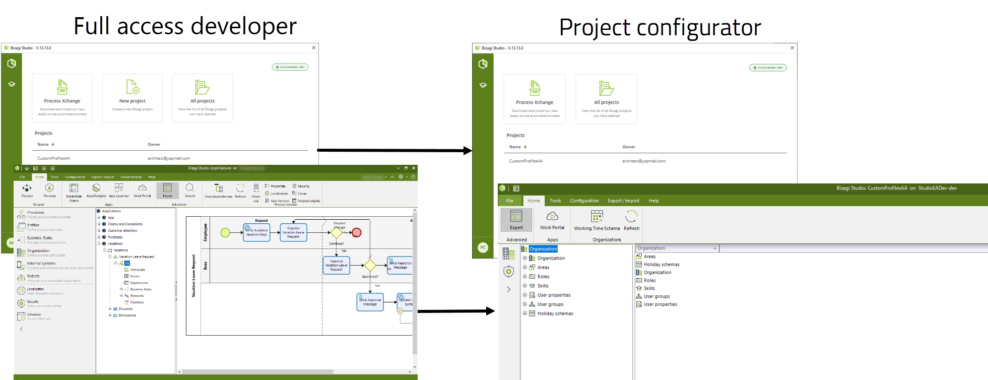 FADvsProjectConfigurator