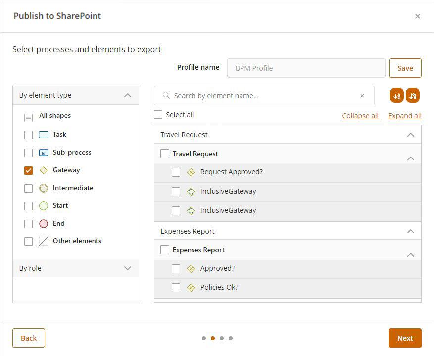 GeneratingSharepoint05