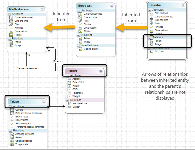 Inheritance_18