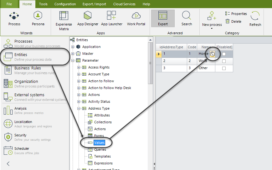 LocalizingProcessandcomponents13