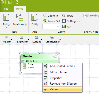 Modelingdata21