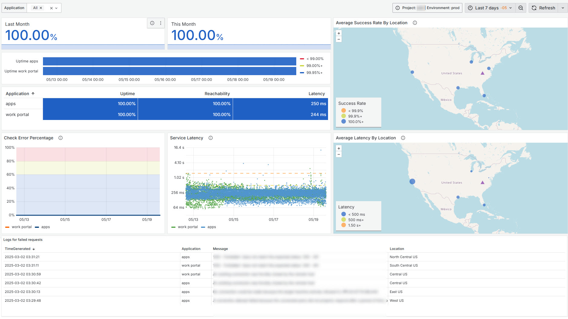 MonitoringCenter11