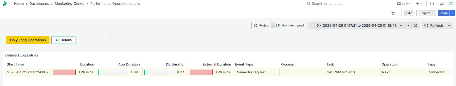 MonitoringCenter14